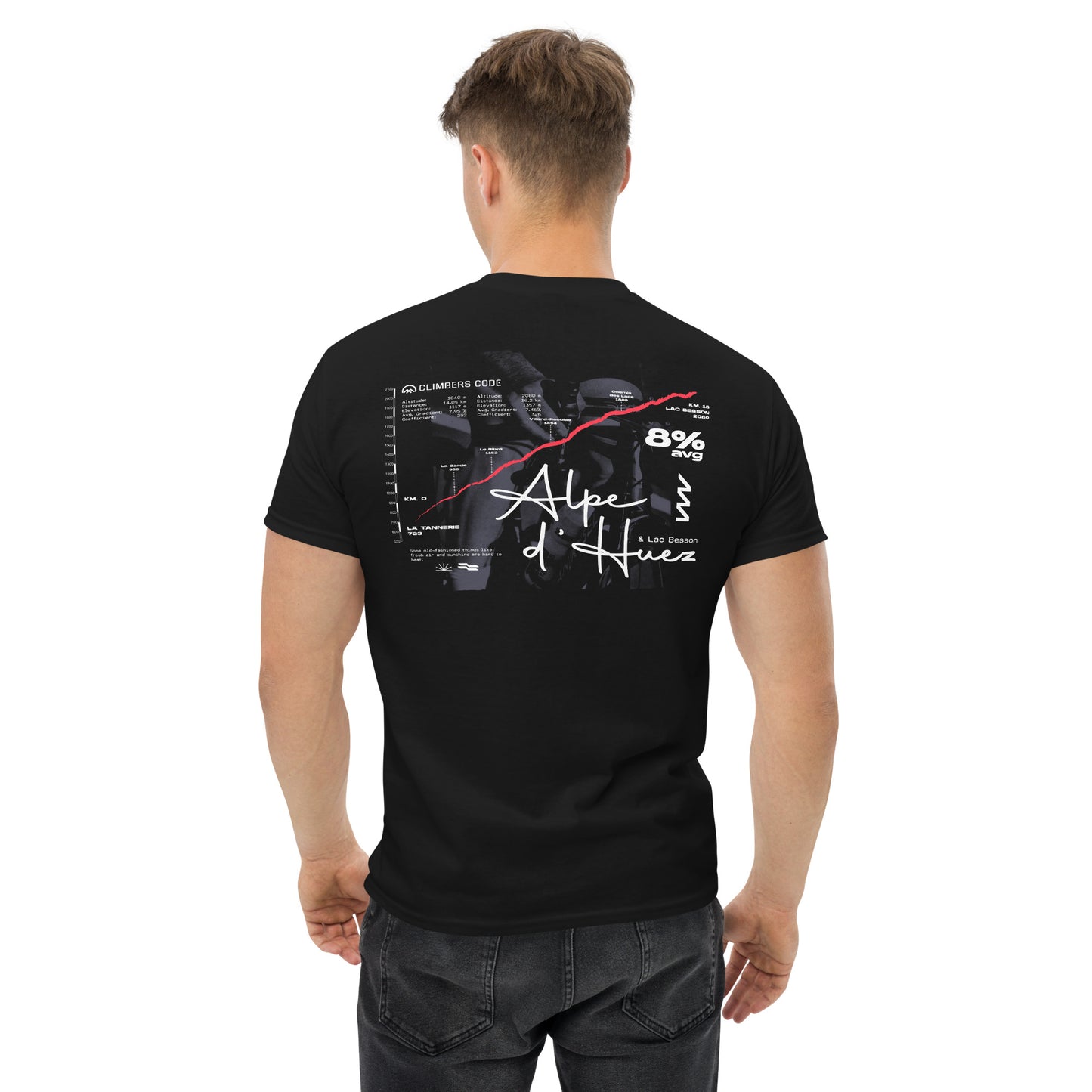 Camiseta ciclismo altimetría Alpe d'Huez