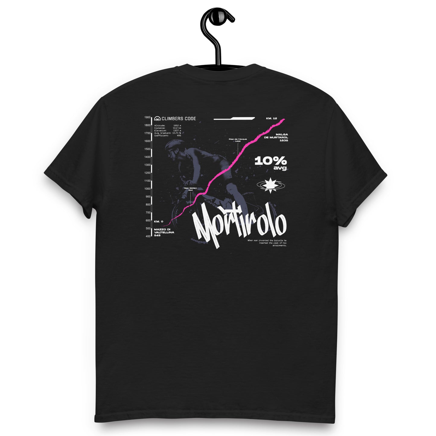 Camiseta ciclismo altimetría Mortirolo