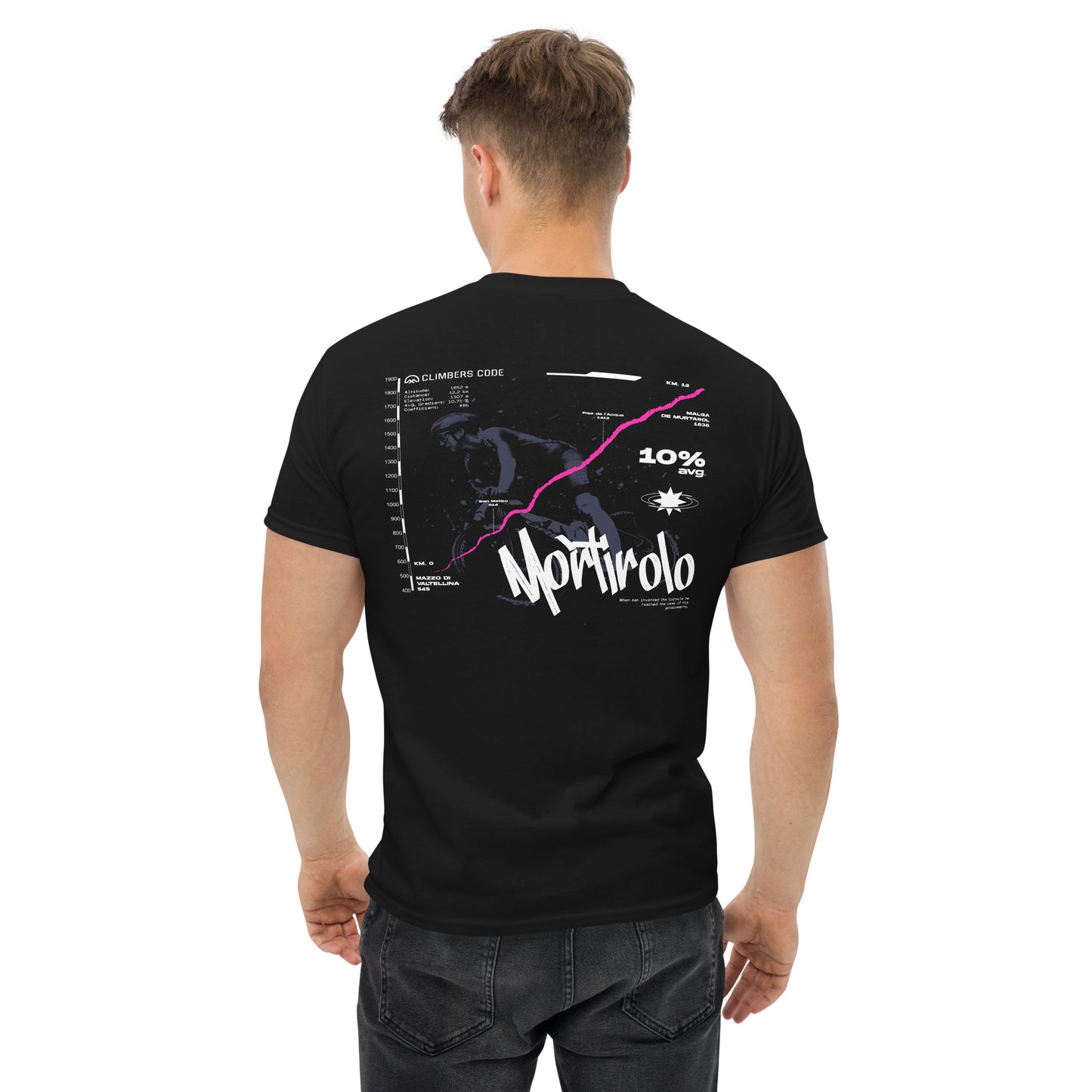 Camiseta ciclismo altimetría Mortirolo