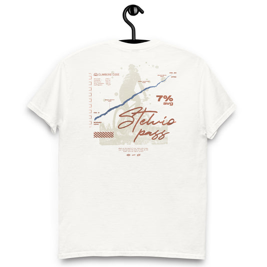 Camiseta ciclismo altimetría Stelvio