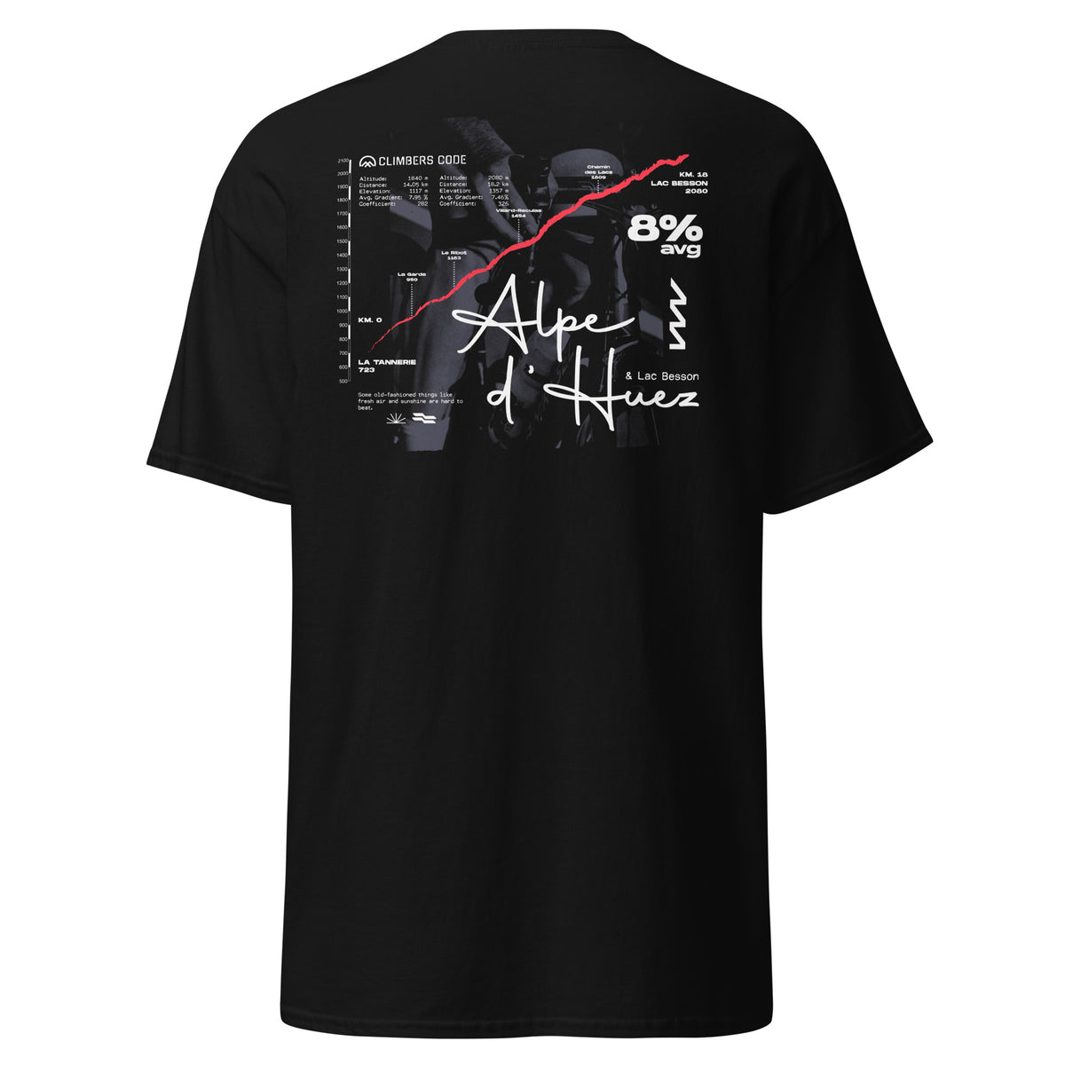 Altimetry Alpe d'Huez climb men's black tee